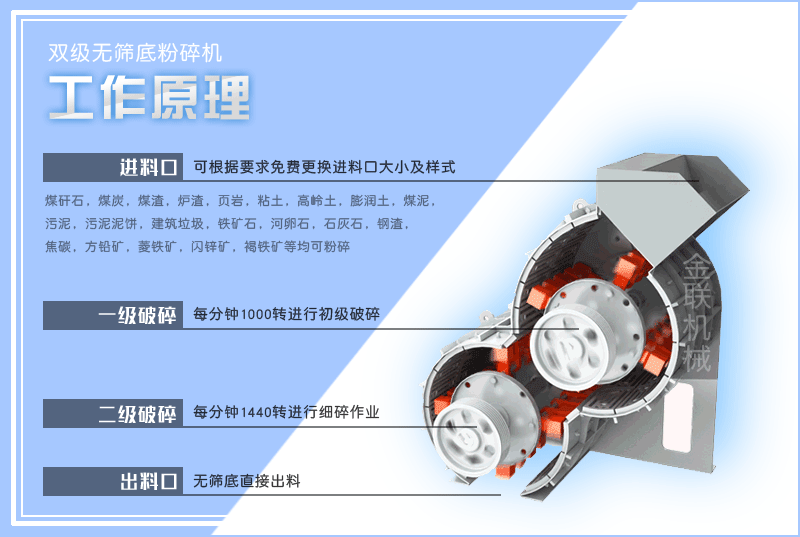 中型煤炭破碎機的價格是多少，是怎么來破碎煤炭的？